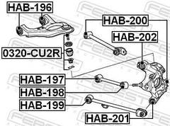 Piekare, Šķērssvira
