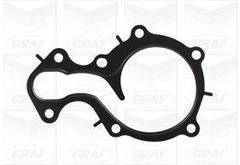 Ūdens sūknis, dzinēja dzesēšana