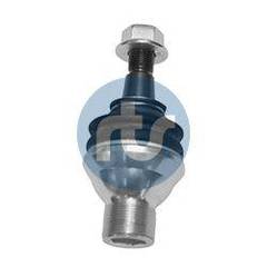 Balst-/Virzošais šarnīrs