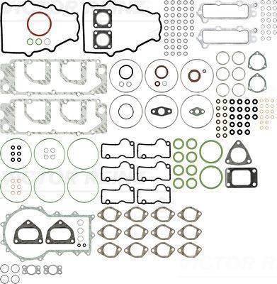 Blīvju komplekts, Motora bloka galva