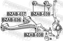 Piekare, Šķērssvira