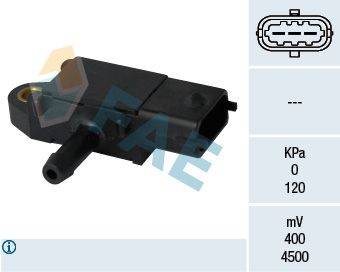 Sensors 16108