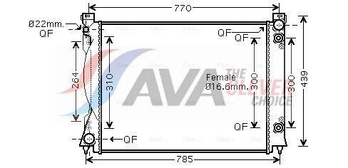 Radiators AI2236