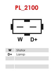Ģenerators A0202
