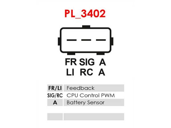 Sprieguma regulators ARE6038S