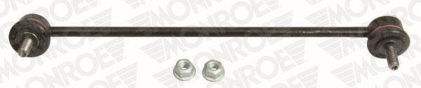 Stabilizators L28616
