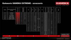 Aizdedzes svece 7100038