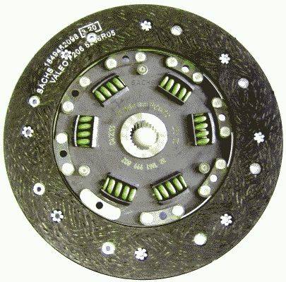 Sajūga disks