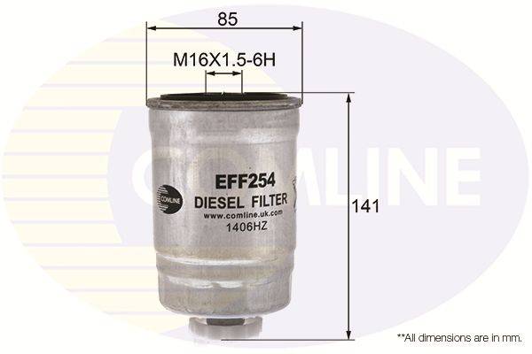 Degvielas filtrs