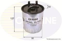 Degvielas filtrs