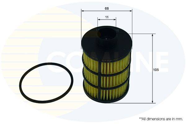 Degvielas filtrs