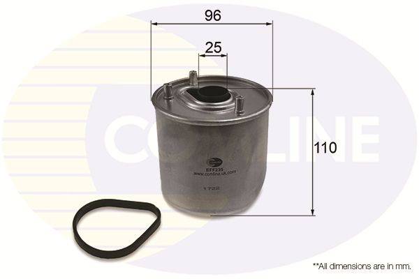 Degvielas filtrs