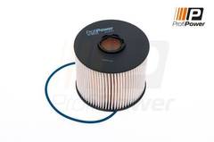 Degvielas filtrs