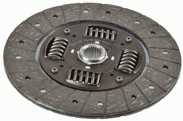 Sajūga disks
