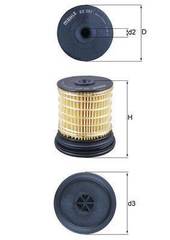 Degvielas filtrs
