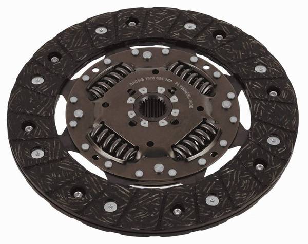 Sajūga disks