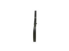 Ķīļrievu siksna