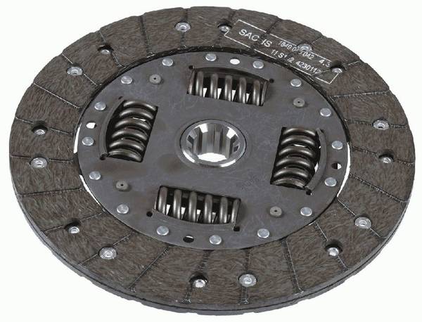 Sajūga disks