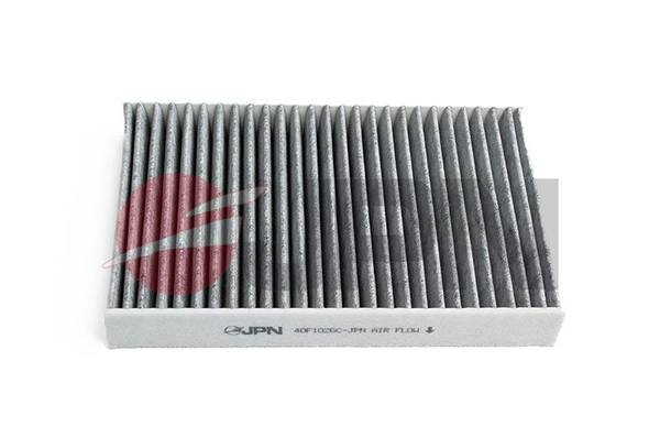 Filtrs, Salona telpas gaiss