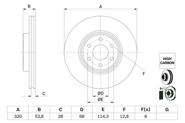 Bremžu diski