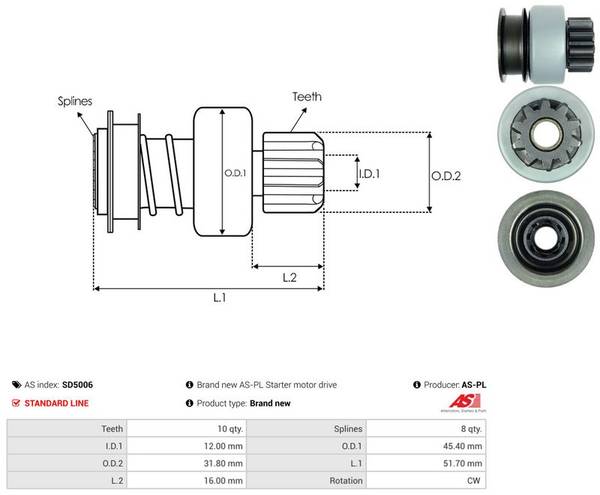 Bendikss SD5006
