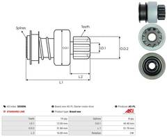 Bendikss SD5006