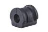 Piekare, Stabilizators