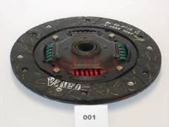 Sajūga disks