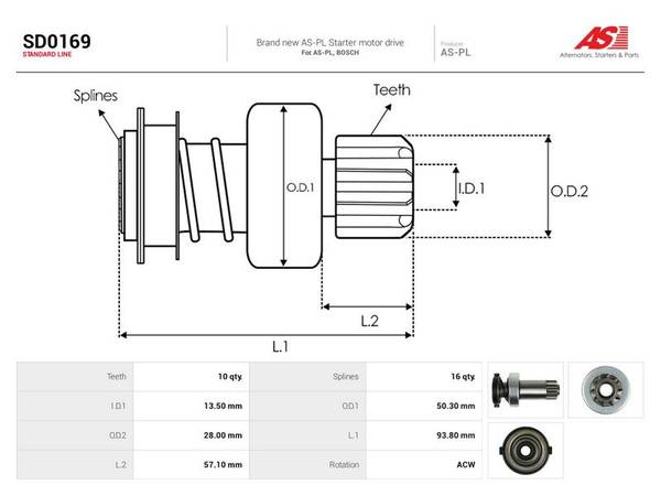 Pievads ar brīvgaitas mehānismu, Starteris