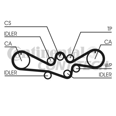 Ct1050