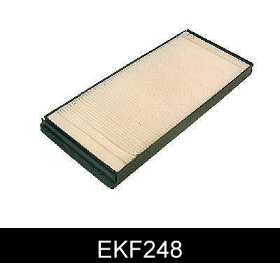 Ekf248